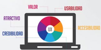 Curso gratuito de UX o diseño de experiencia en el CCU