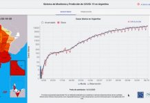 UNNE-CONICET Diseñan un sistema de aprendizaje automatizado para predecir el avance de la pandemia Página web