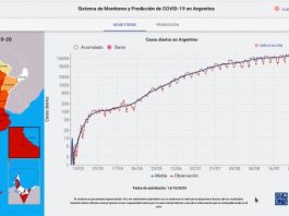 Diseñan un sistema de aprendizaje automatizado para predecir el avance de la pandemia Página web
