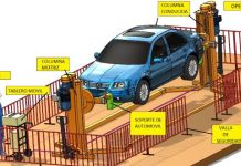 Trabajo Final Ingenieros de la UNNE diseñan un simulador de vuelco multifunción