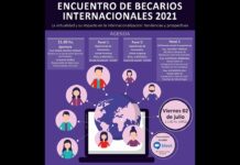 INTERNACIONALIZACIÓN DE LA EDUCACIÓN SUPERIOR Estudiantes internacionales compartieron sus experiencias en la UNNE y el exterior en un nuevo encuentro de becarios