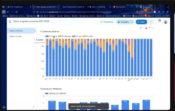 Desarrollan un software que evaluará indicadores sociosanitarios en barrios vulnerables de Corrientes