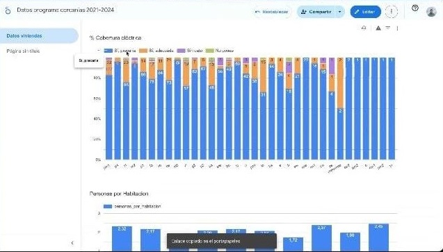 Indicadores sanitarios 4