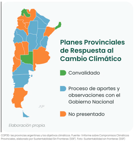 Estadísticas presentadas en la 30º Conferencia de las Partes de Cambio Climático en Brasil.