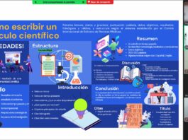 La UNNE consolida espacios de formación posdoctoral orientados a la producción científica en Ciencias Sociales
