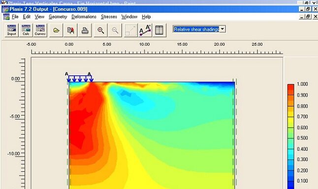 Ciencia y Tecnología Deformación del suelo: con simulación numérica generará información vital para obras de ingeniería