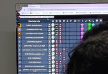 Estudiantes de FaCENA clasificaron a la Final Sudamericana de la competencia internacional de programación ICPC