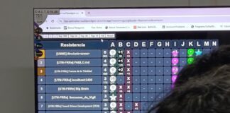 Estudiantes de FaCENA clasificaron a la final sudamericana de la competencia internacional de programación ICPC