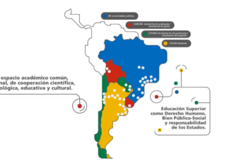Asociación de Universidades Grupo Montevideo La UNNE participó de encuentro internacional sobre evaluación institucional y políticas de género en universidades públicas