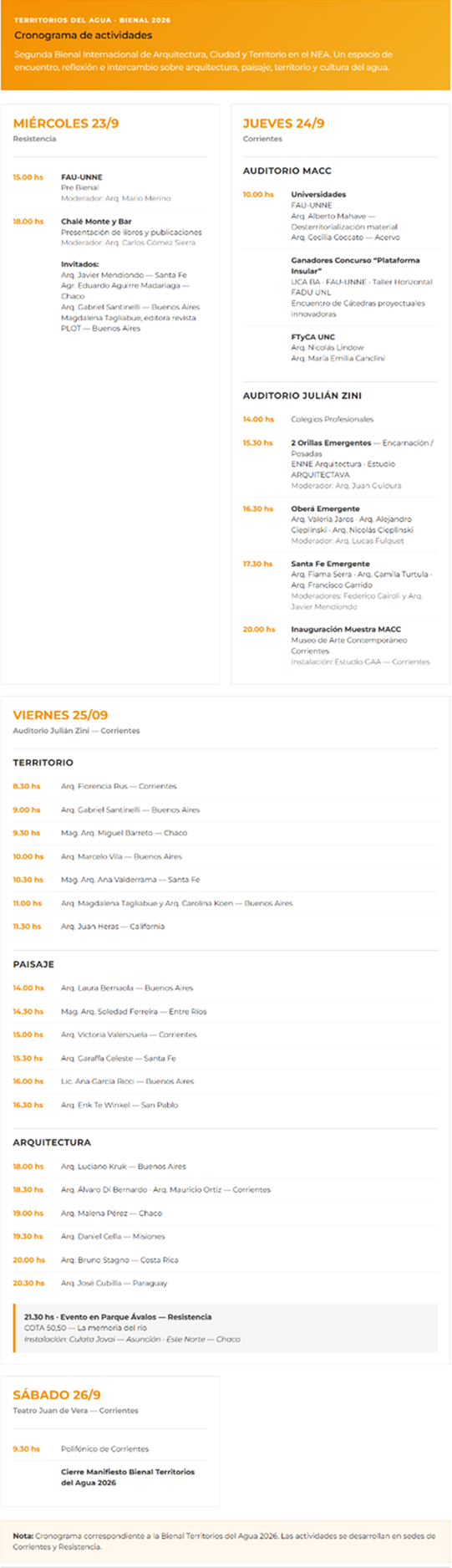 II Bienal Internacional de Arquitectura, Ciudad y Territorio en el NEA